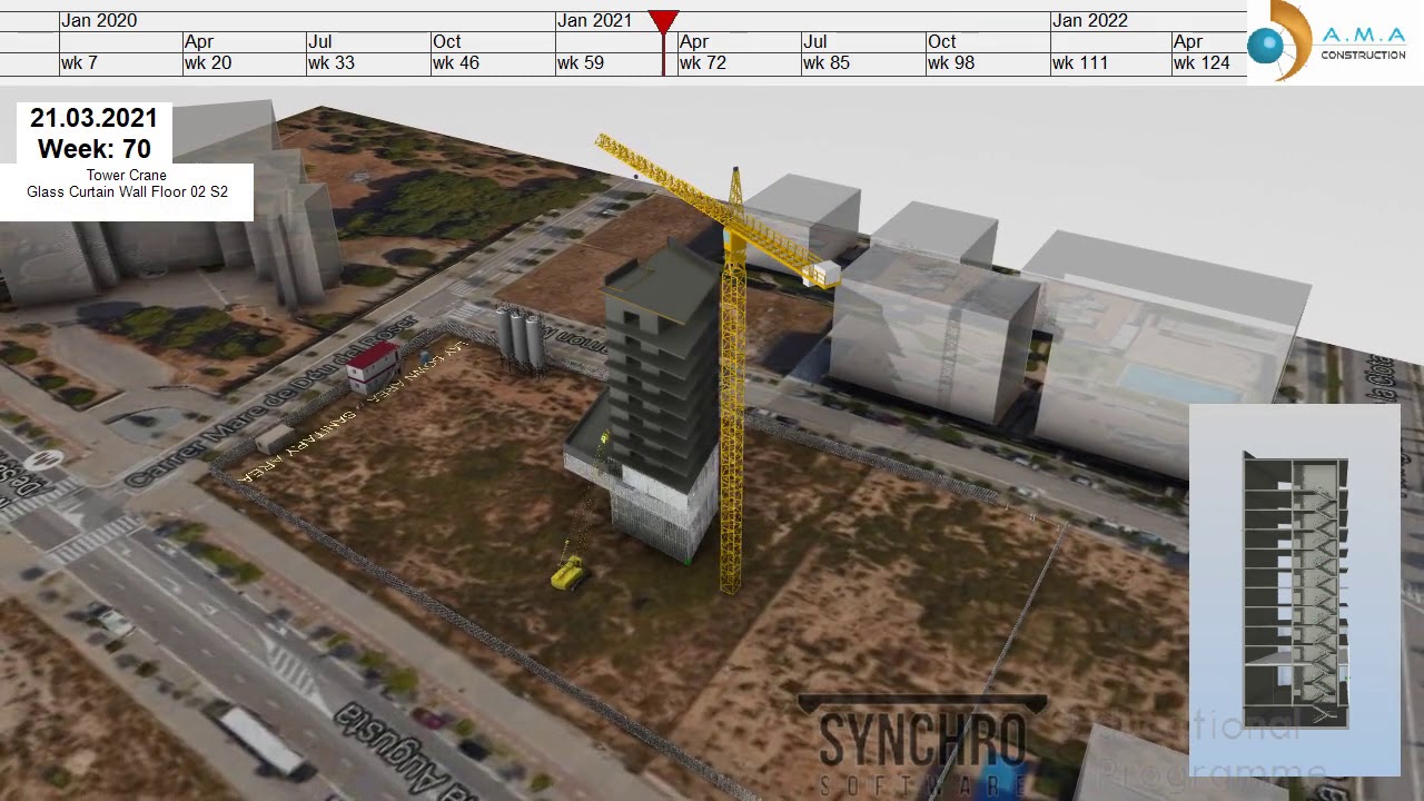Simulation Synchro 4D