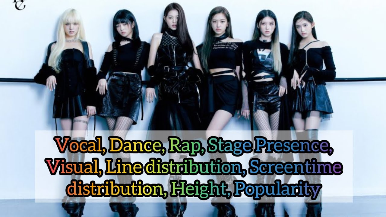 Ranking IVE in different categories - Vocal, Dance, Rap, Stage Presence, visual, etc