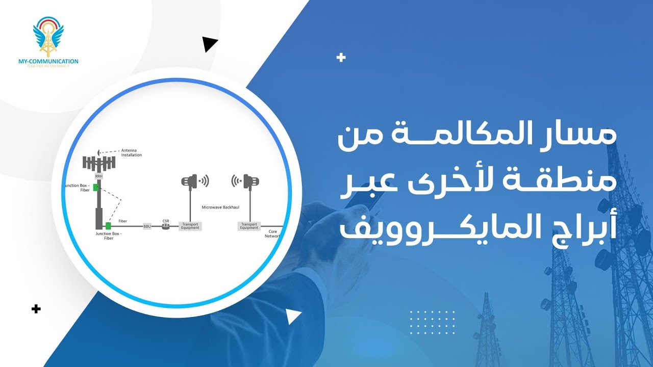 كيف تنتقل المكالمة الخلوية من منطقة لأخرى؟