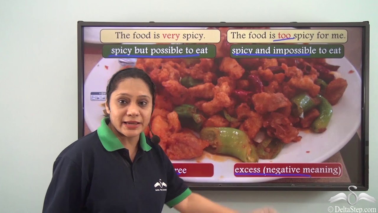 Correct Use of Some Confusing Adverbs II