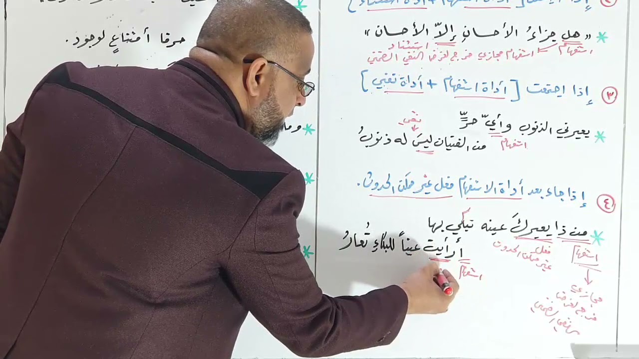 اسلوب النفي ٢٨ ( النفي الضمني )