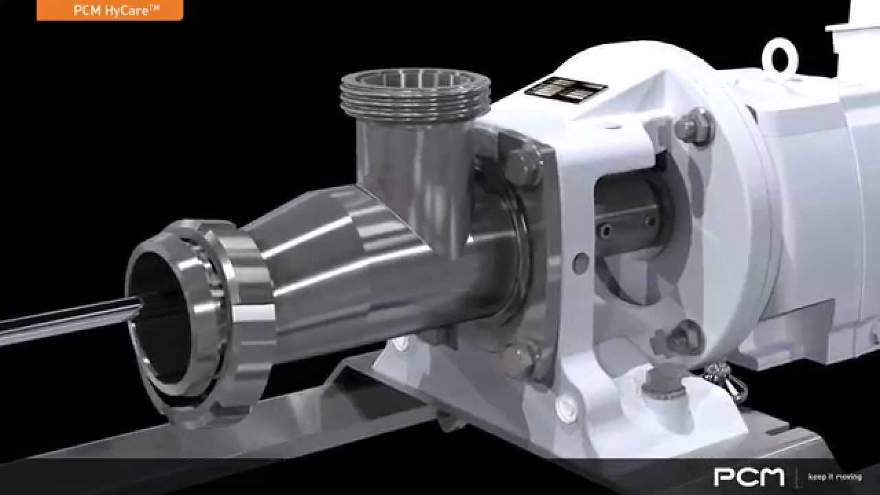 HyCare™ Progressing Cavity Pump (25HY12)