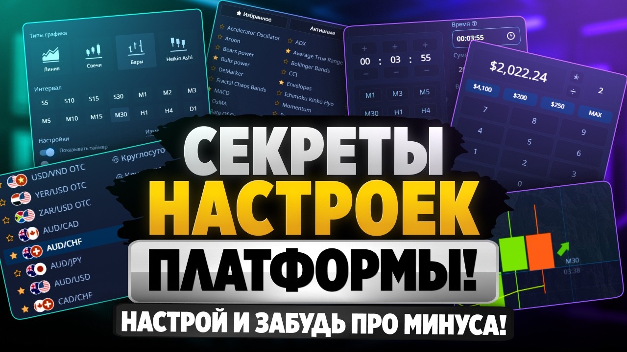 СТРАТЕГИИ ПОКЕТ ОПШН! Секреты настроек платформы!