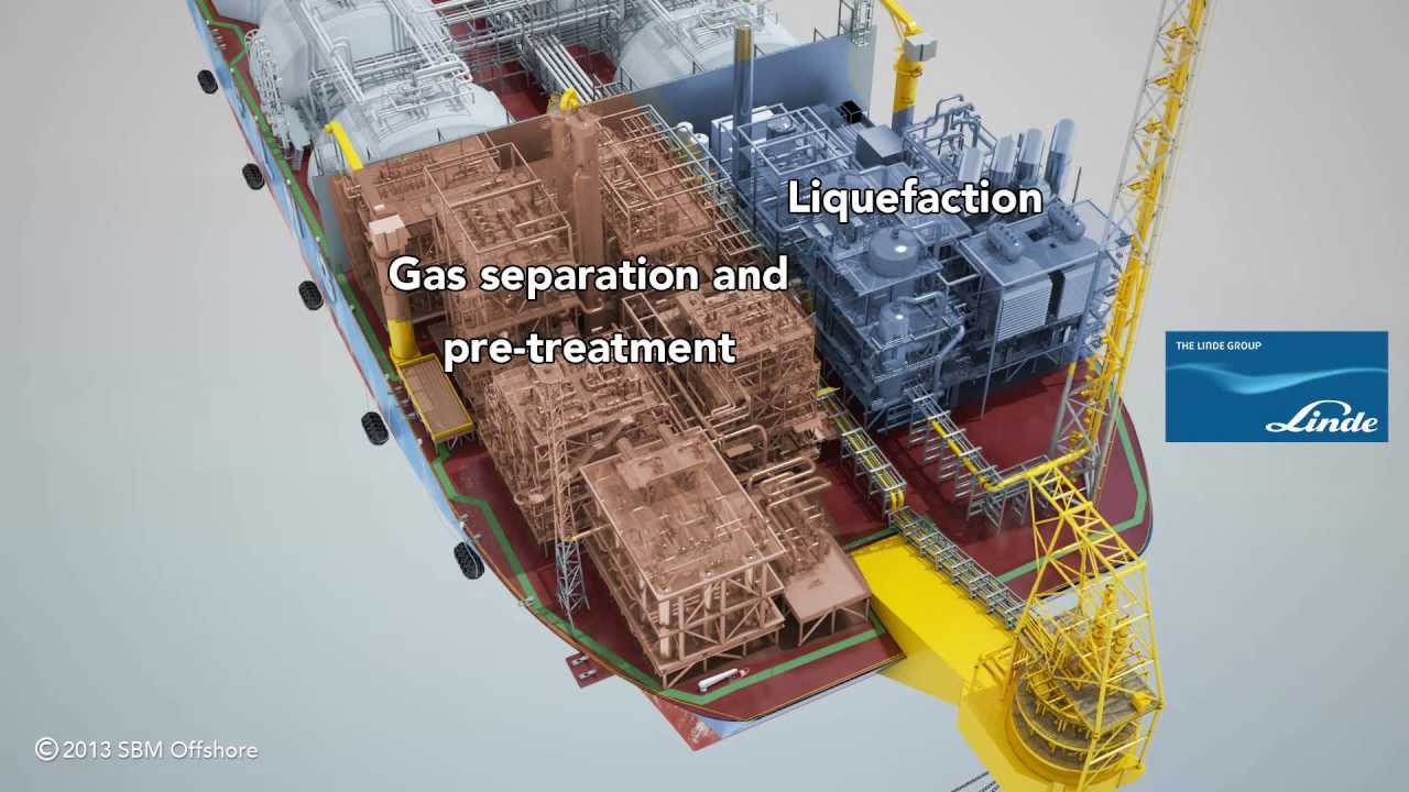 SBM FLNG Twin Hull Concept