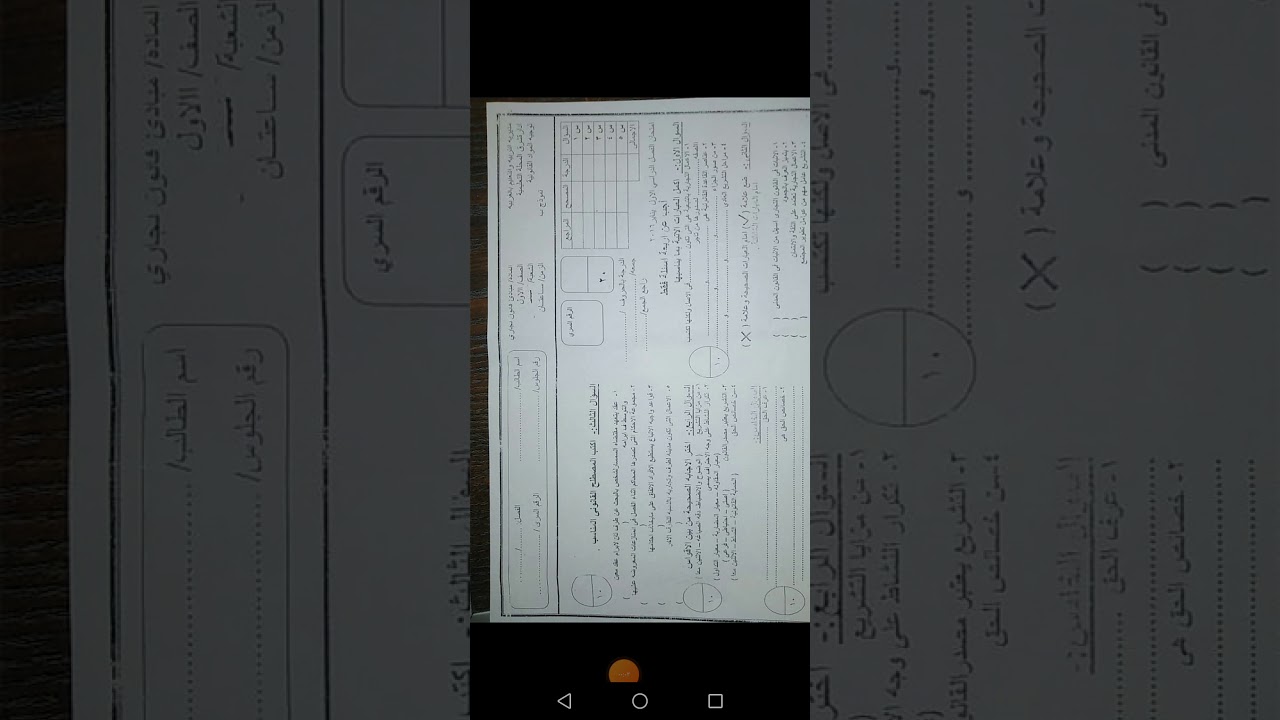 هااام أسئله لايخلومنها امتحان لمبادئ القانون التجاري للصف الأول الثانوي التجاري /أستاذه أمنيه محمود