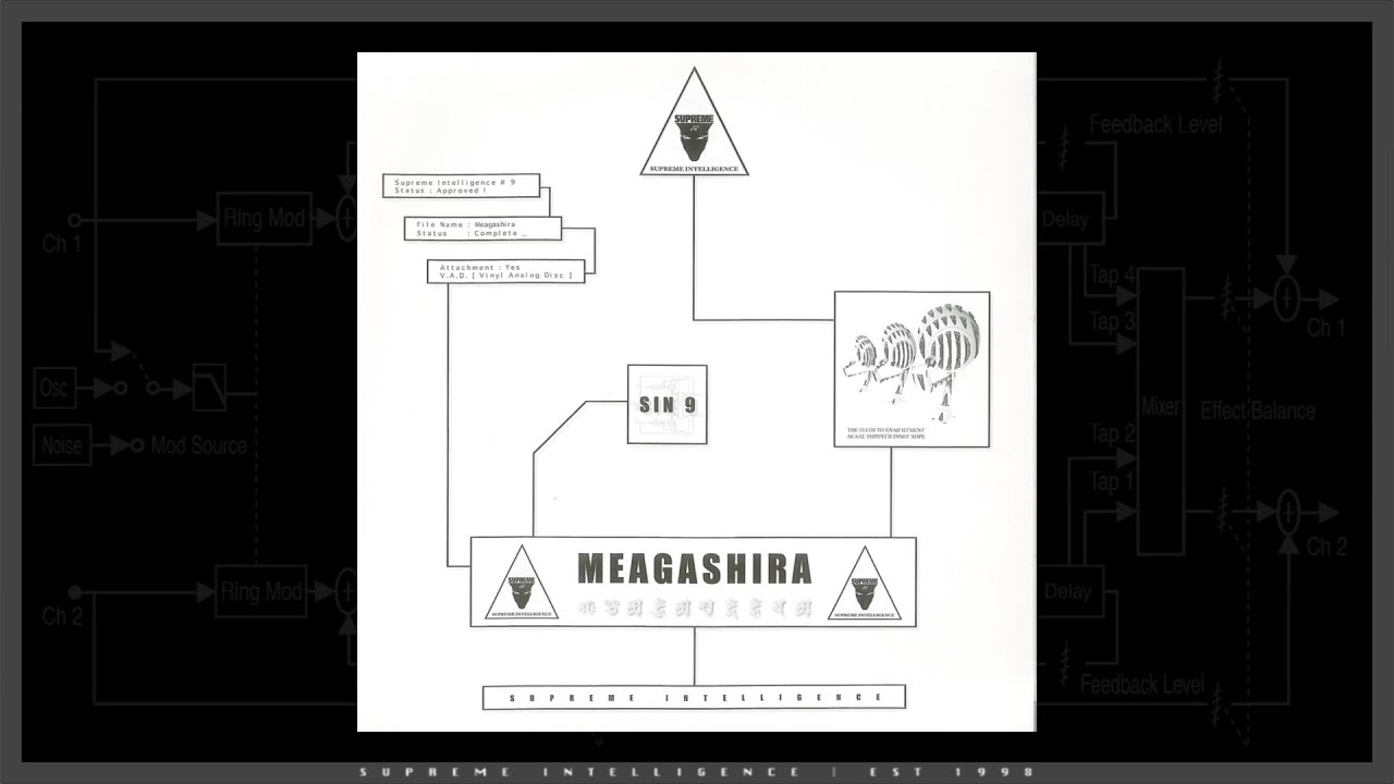 Meagashira - Through Inner Core