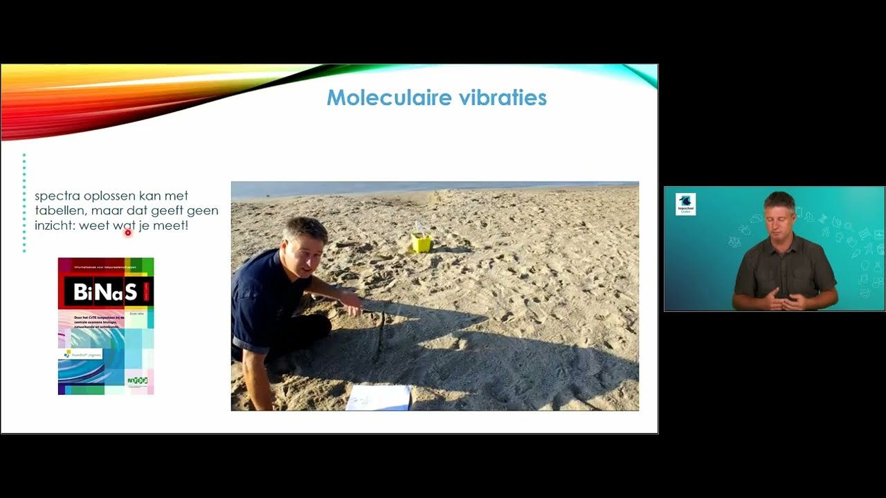 College Infrarood spectrometrie
