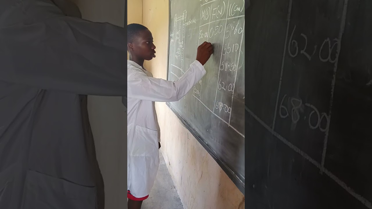 Verification of Hooke's law 
