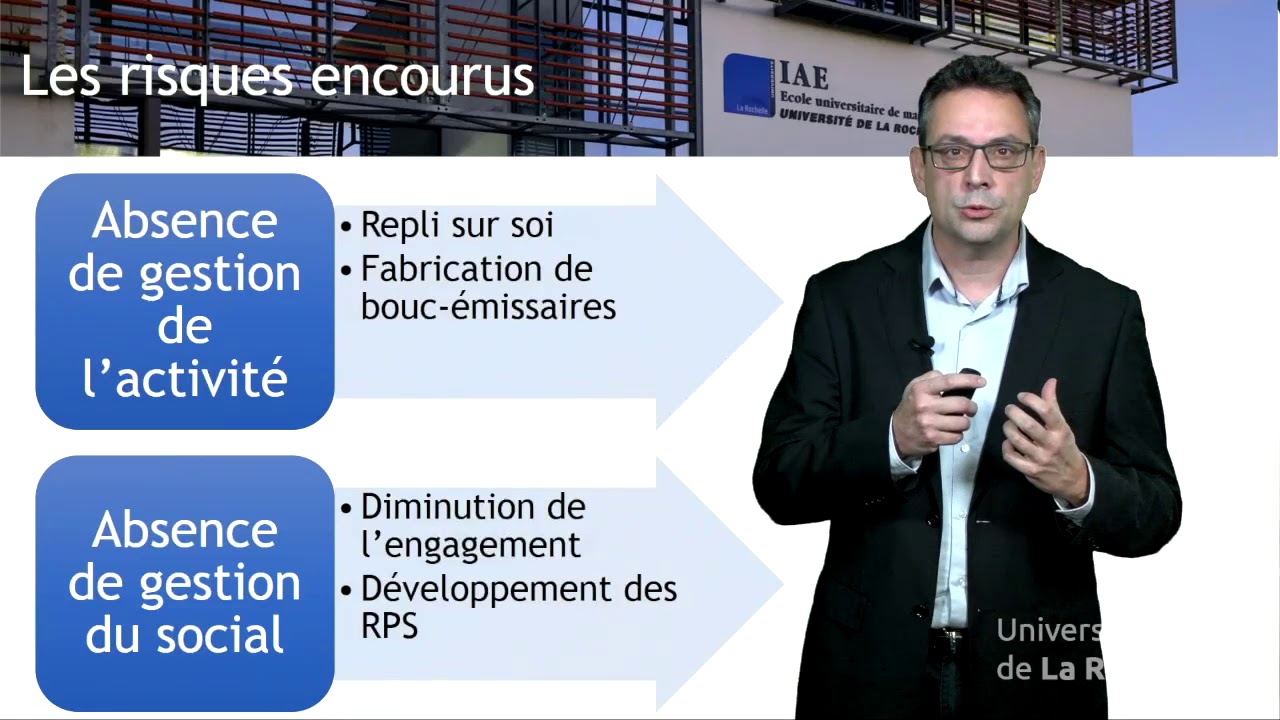 Qu'est-ce qu'une équipe ?
