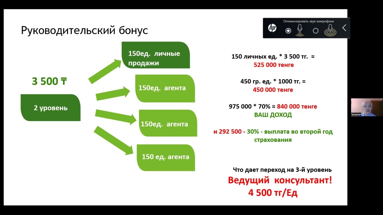 Маркетинг и условия работы страховым агентом во Freedom Life  (обучение) 25.07.24.
