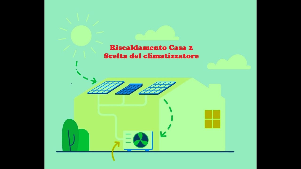 RISCALDAMENTO CASA #2  Scelta del condizionatore