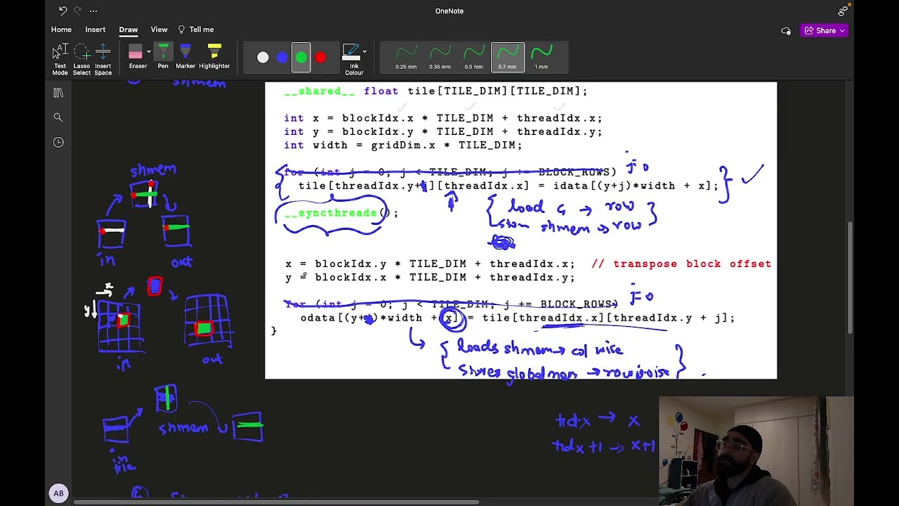 Matrix transpose in CUDA