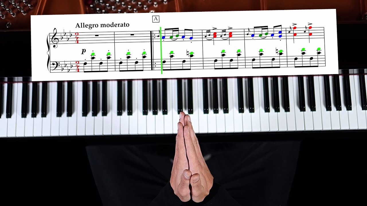 Schubert – Moment Musicaux No. 3 in F Minor | Complete Piano Tutorial