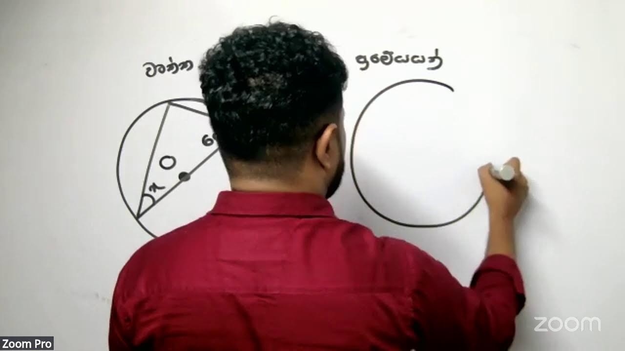 -ජ්‍යාමිතිය තිතටම- (4-day)