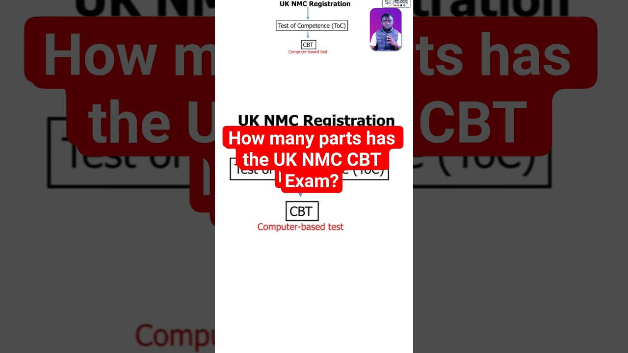 How many parts has the UK NMC CBT Exam? #job #uknmc #cbtexam