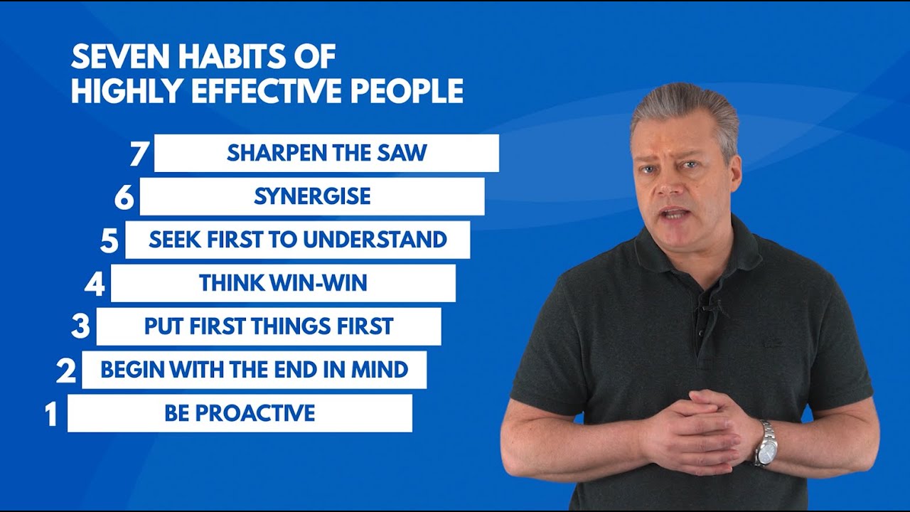 Seven Habits of Highly Effective People