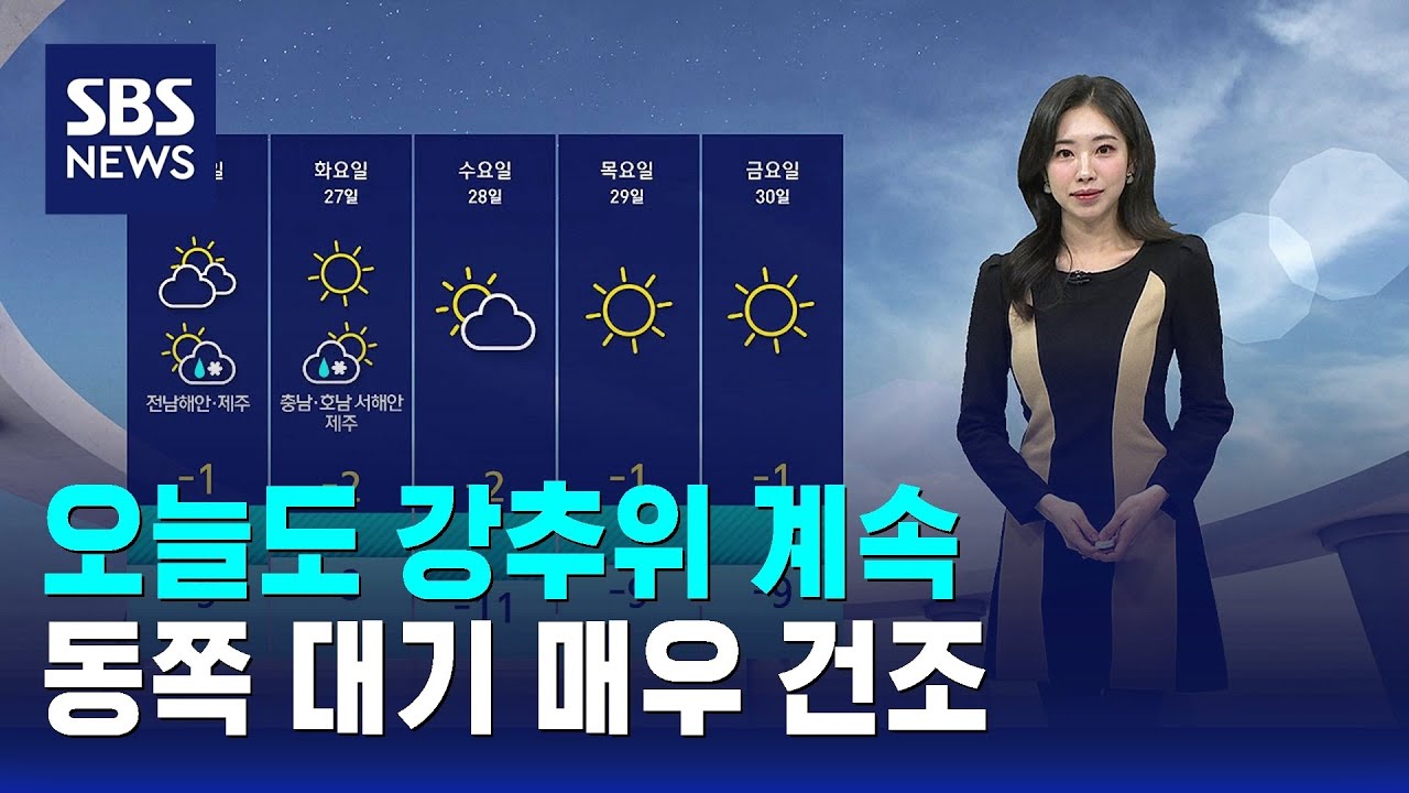 [날씨] 오늘도 강추위 계속…동쪽 대기 매우 건조 / SBS