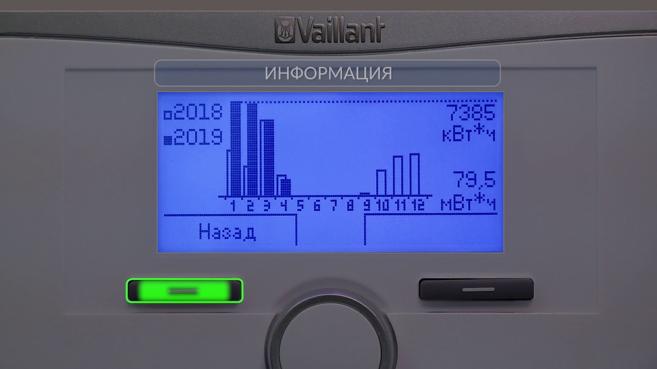 multiMATIC VRC 700. Меню користувача