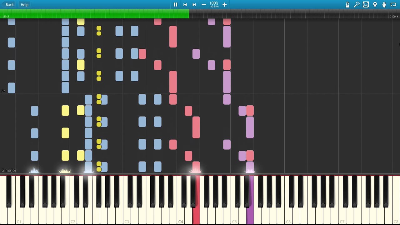 DJVI - Cycles XL Synthesia +MIDI download
