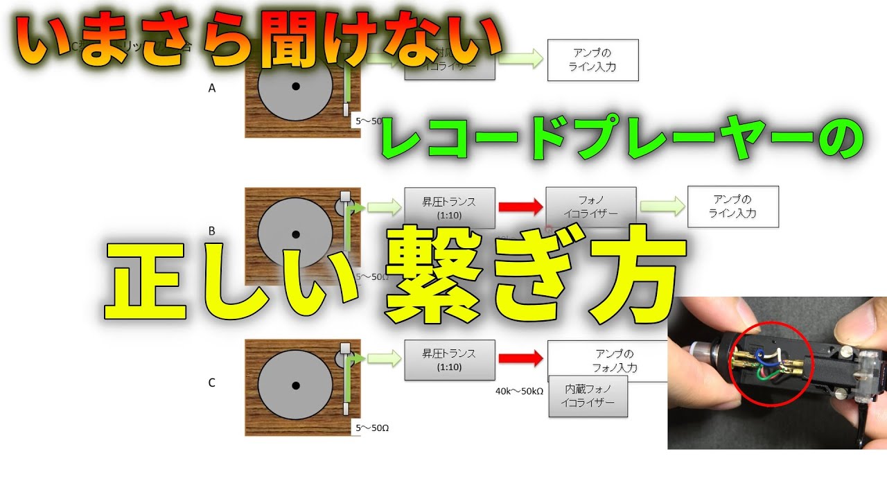 最も高音質で聴けるレコードプレーヤーとアンプの接続方法