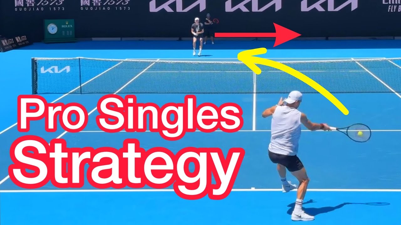Incredible Pro Tennis Point Analysis (Singles Strategy Explained)