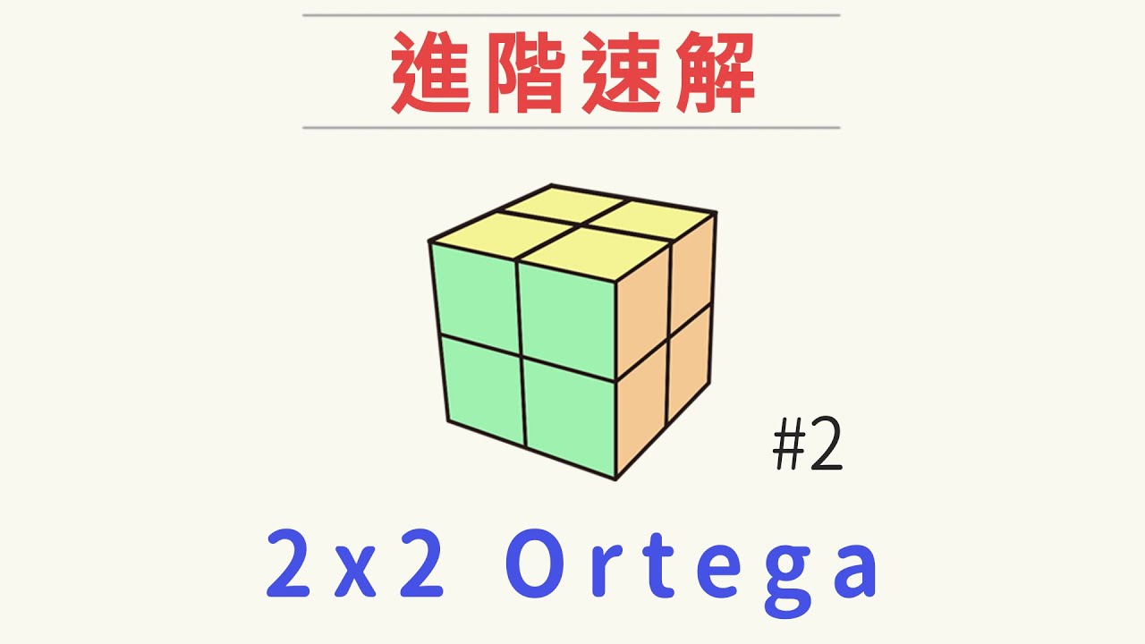 2x2魔術方塊速解 - Ortega#2 | 一小時學盲解 二階魔方進階解法教學
