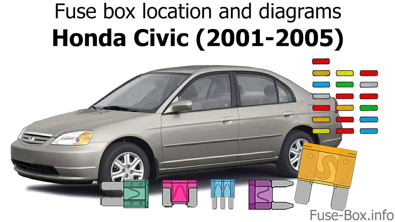 Fuse box location and diagrams: Honda Civic (2001-2005)