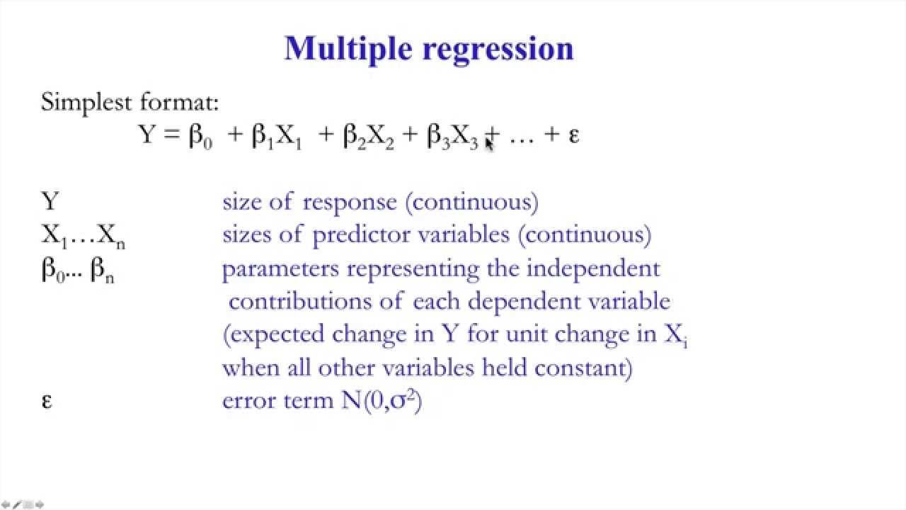 Multiple Regression in R Part 1: Theory