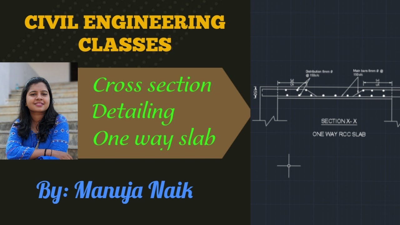 Steel detailing of one way slab cross section