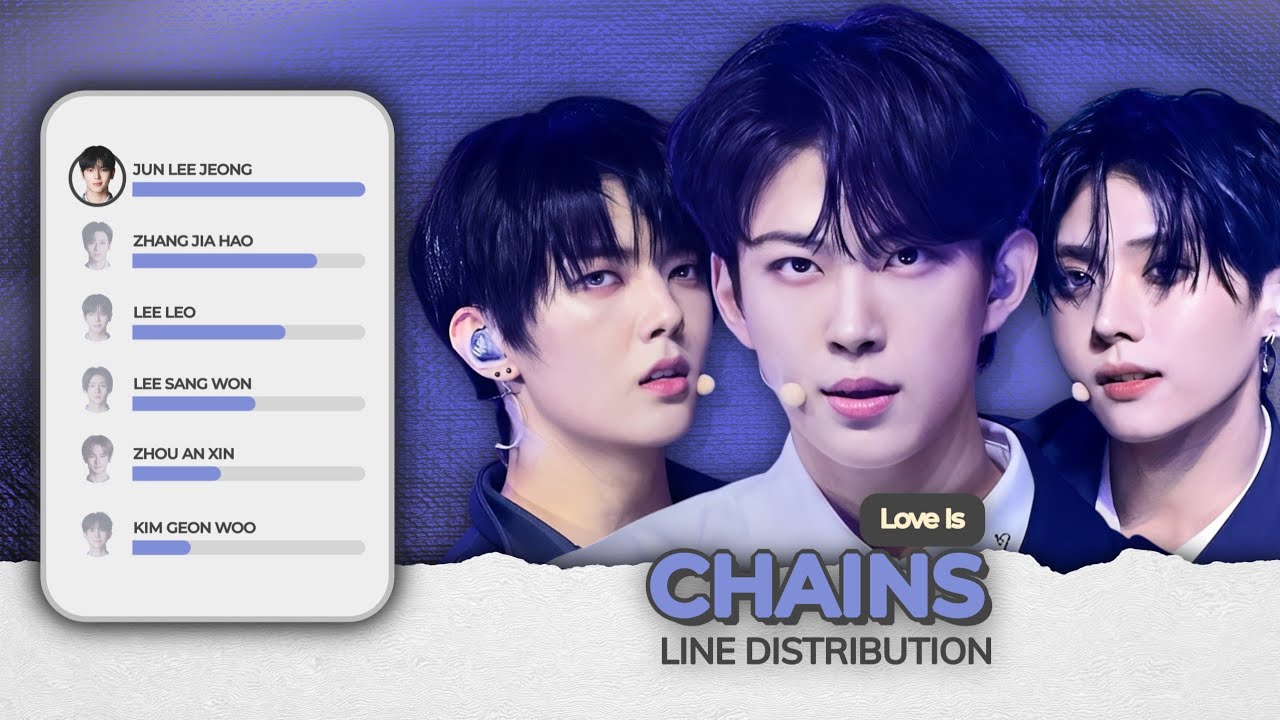 BOYS II PLANET | Concept Mission - Chains (Line Distribution)