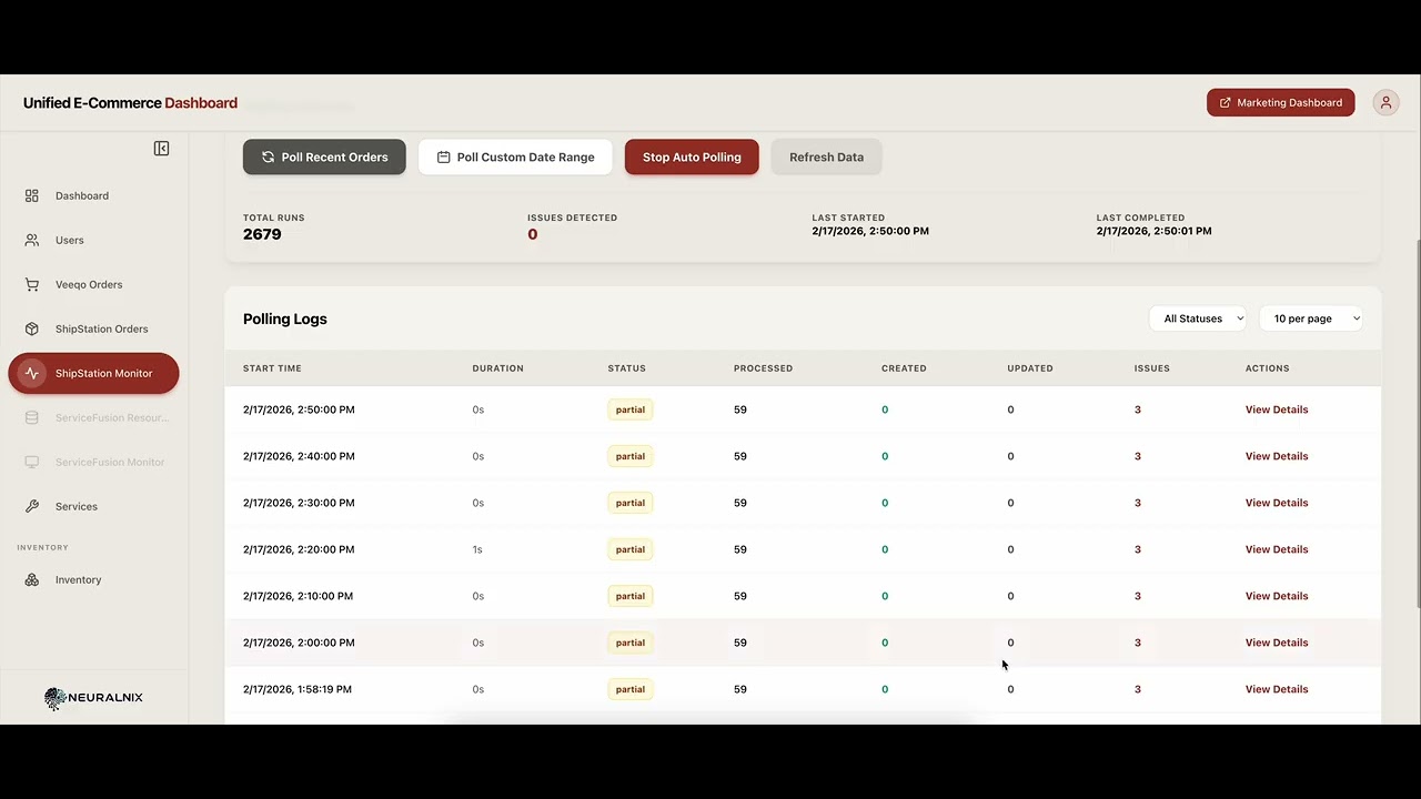 Custom Unified E-Commerce Dashboard for Enterprises.