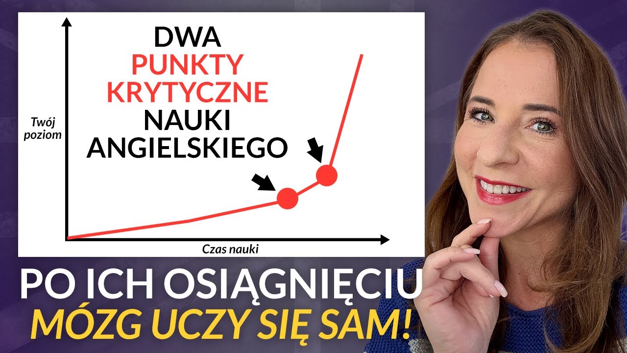 Jak nauczyć się angielskiego? Od zera do mówienia w 6 miesięcy (albo szybciej!) | Angielski z Kat