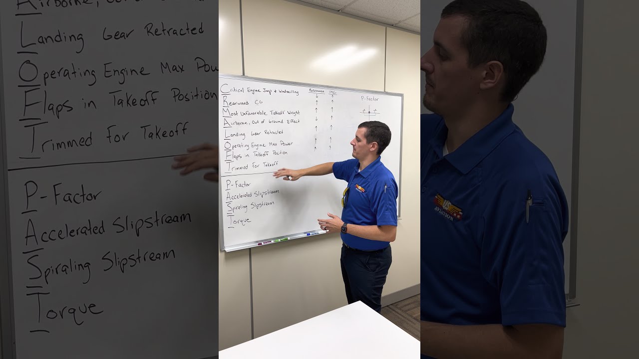 Multi Engine Aerodynamics Lesson