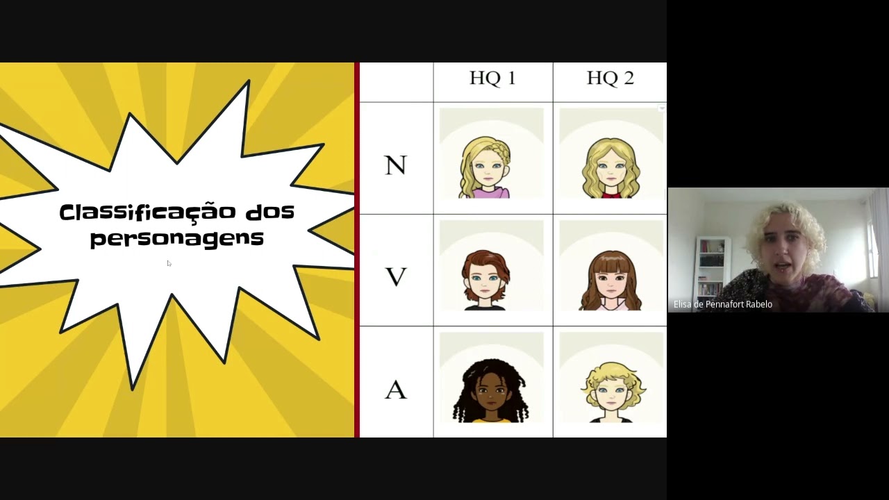 Histórias em quadrinhos e mudanças de atitudes em relação a personagens fictícios