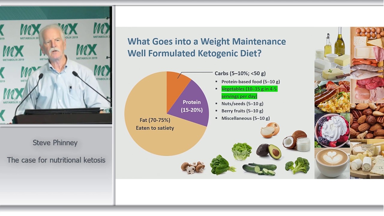 Dr. Stephen Phinney - 'The Case for Nutritional Ketosis'