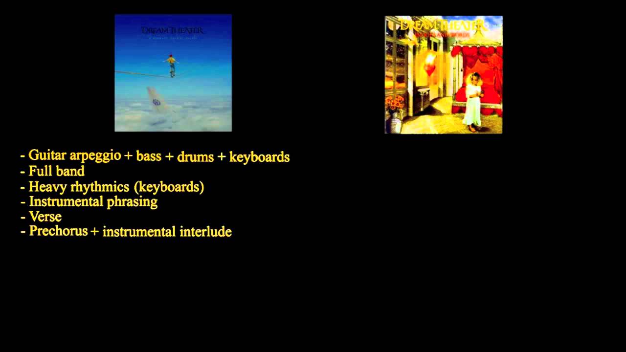 'A dramatic turn of Images and Words' 1: 'On the backs of angels' and 'Pull me under'