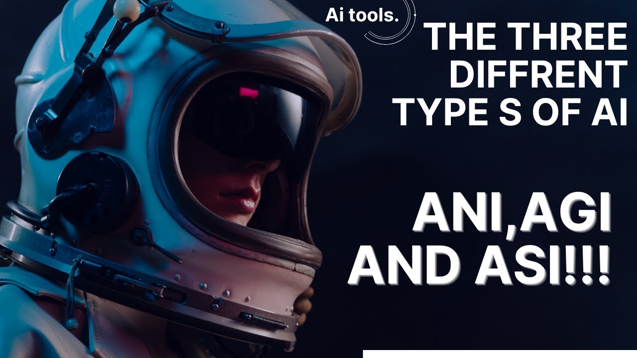 &ldquo;The 3 Types of AI Explained: ANI, AGI, ASI (Simple Guide)&rdquo;