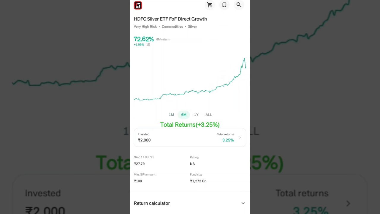HDFC Silver ETF FOF Direct Growth Fund(19-10-2025)#mutualfunds #silver #etf #shorts #sip #videos #yt