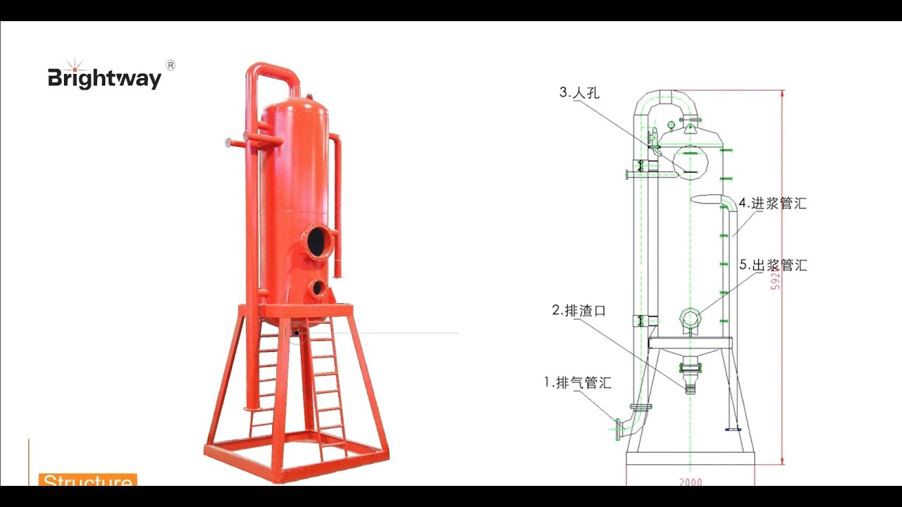 Drilling Mud Gas Separator