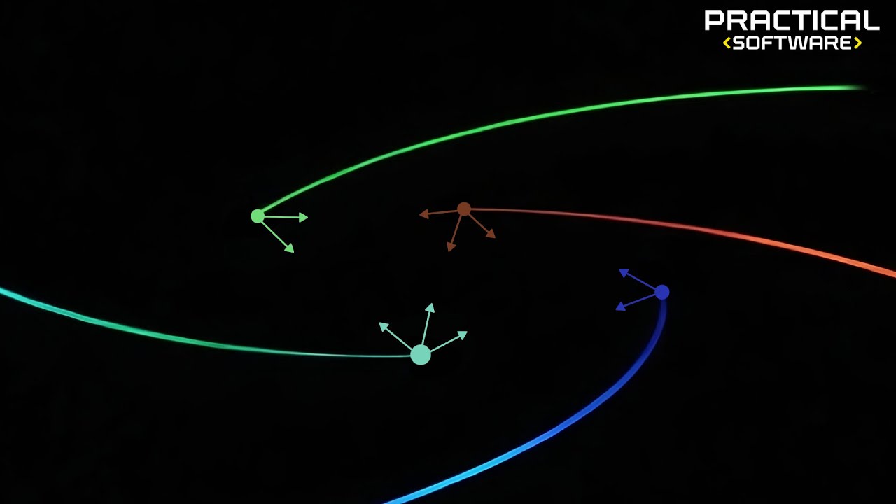 Three Body Problem: A software engineering case