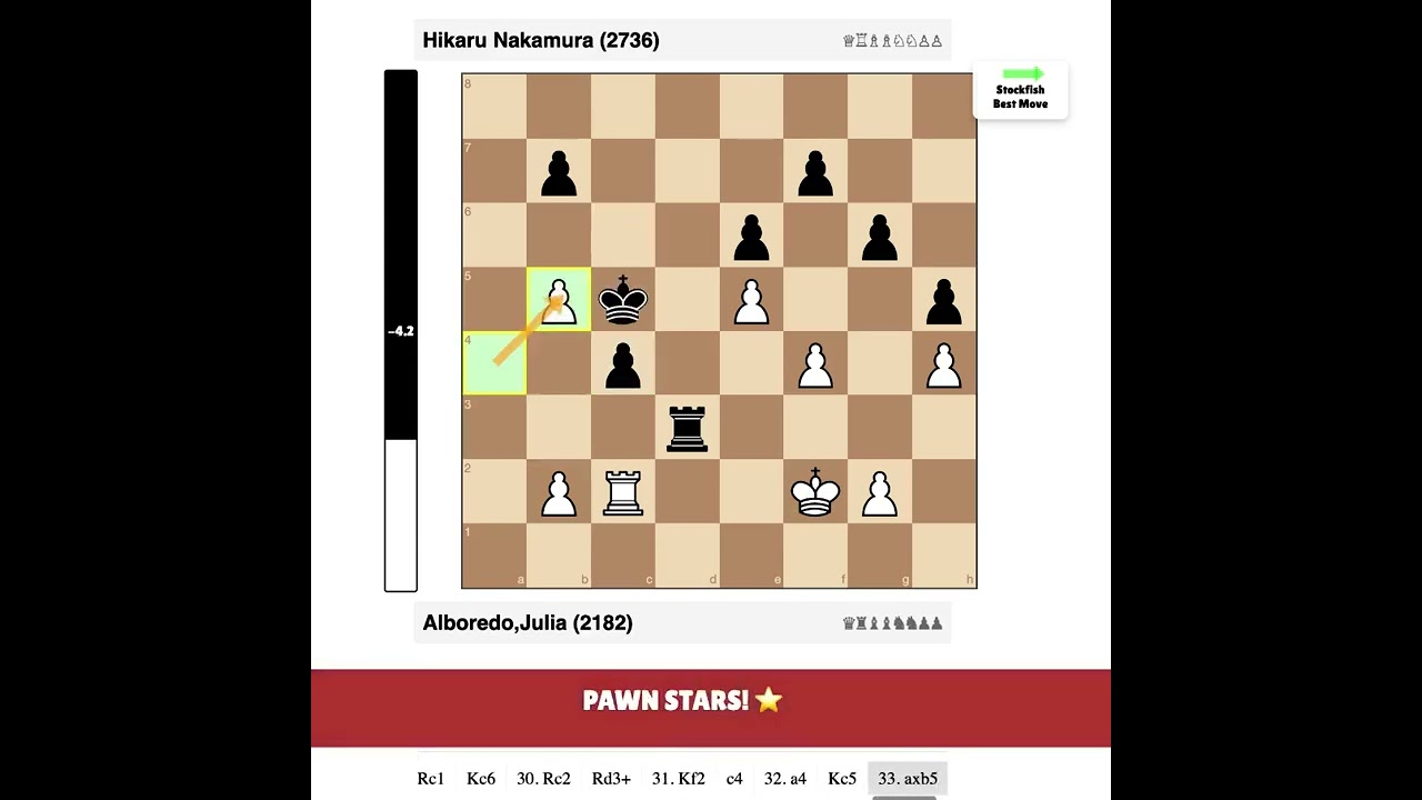 Hikaru Nakamura vs Alboredo,Julia | Titled Tuesday 16th Feb : Beautiful #ChessGame (2736 vs 2182)