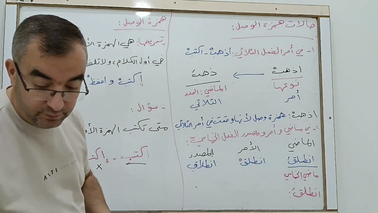 الهمزة الأوليّة ـ همزة الوصل ـ إملاء قاعديّ ـ لطلاب الصف الثالث الثانويّ ـ أ. جنيد حمدو