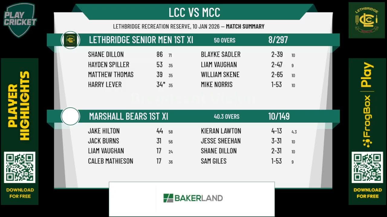 Lethbridge Senior Men 1st XI v Marshall Bears 1st XI