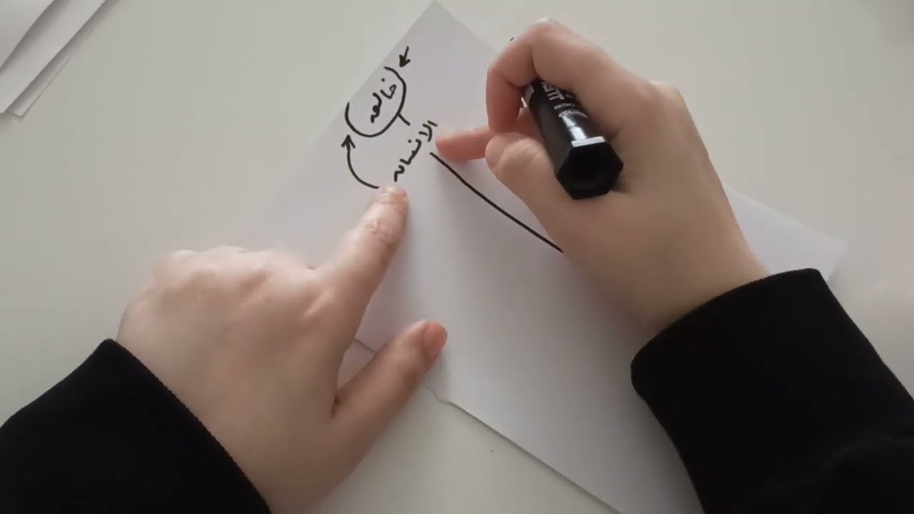 التربية الدينية | مناهج تربوية