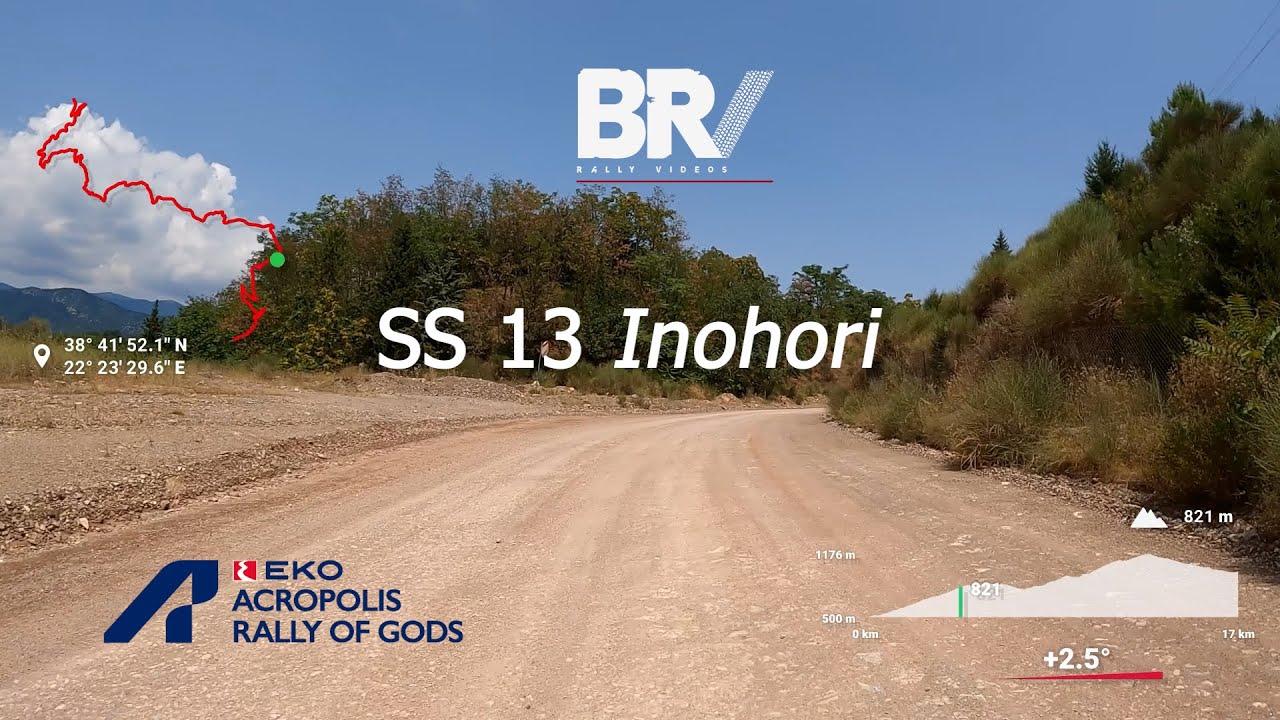 Acropolis Rally Stages 2024 - INOHORI
