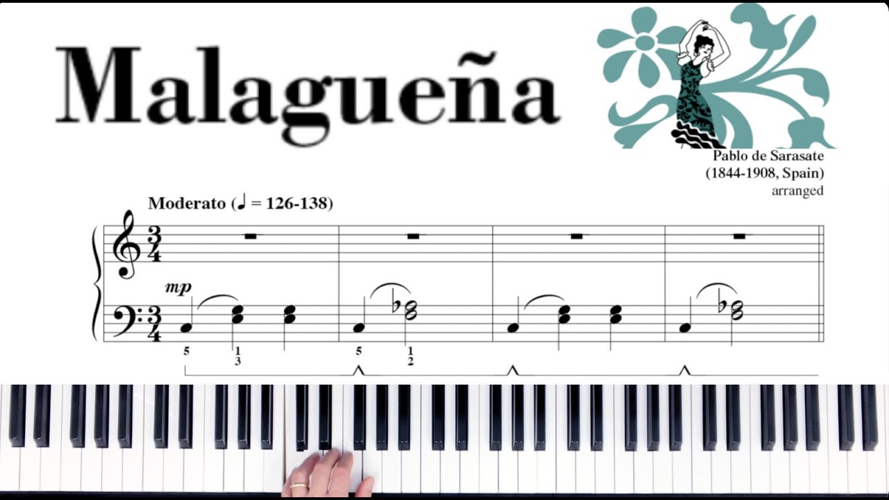 Malaguena (Piano Adventures - Level 3A Performance Book)