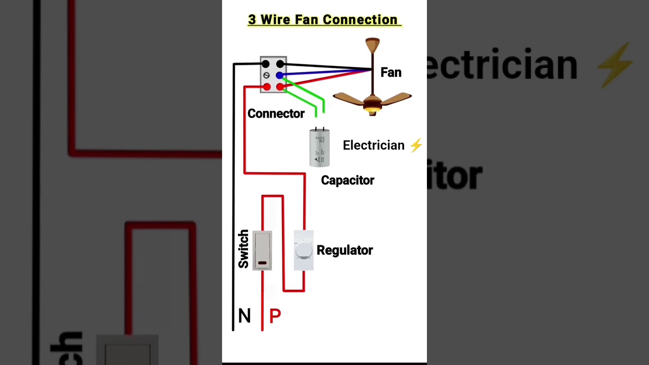 ITI ELECTRICIAN TRADE 1 year practical video |~woodworking art skill #shorts​ #SHORTS​ #ytshorts​