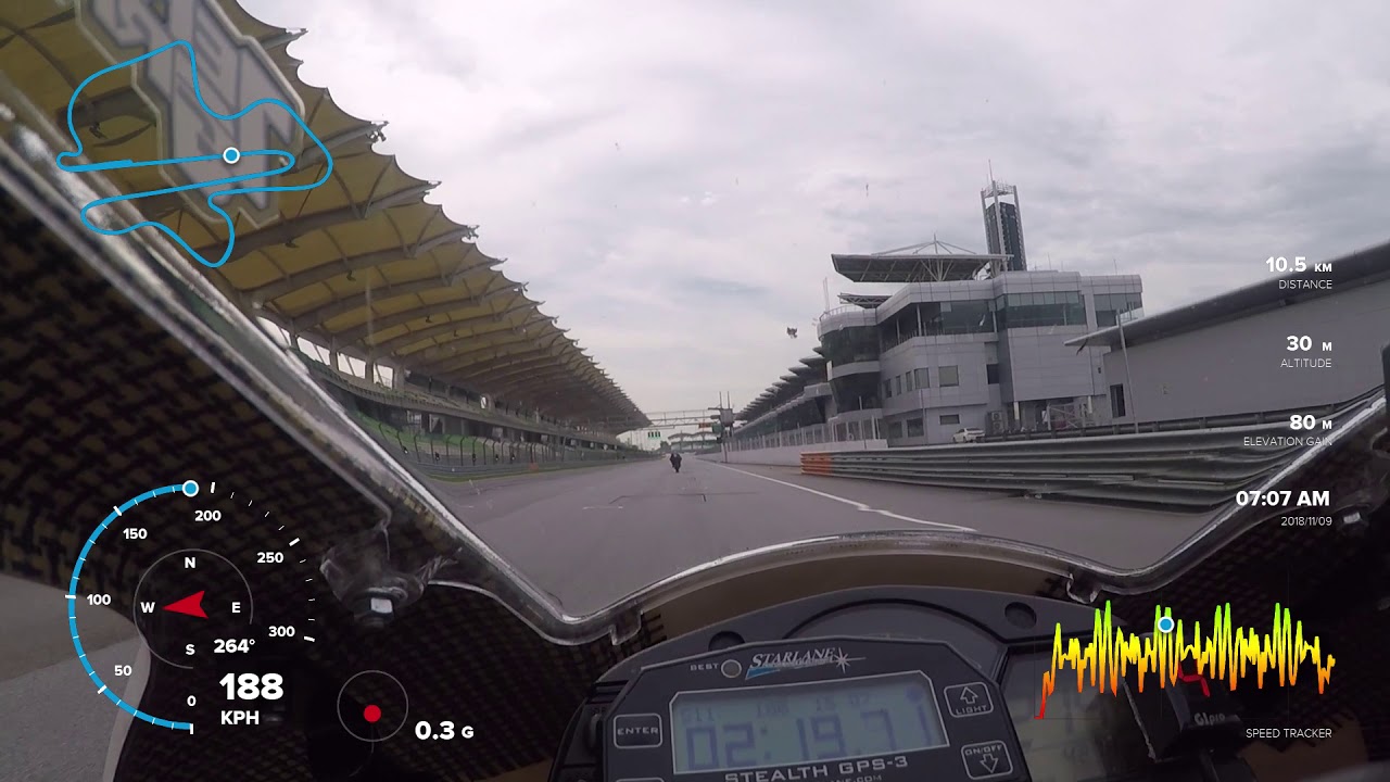 220 PB Lap Honda CBR600RR Chasing Rex Sepang 9/10 Nov 18