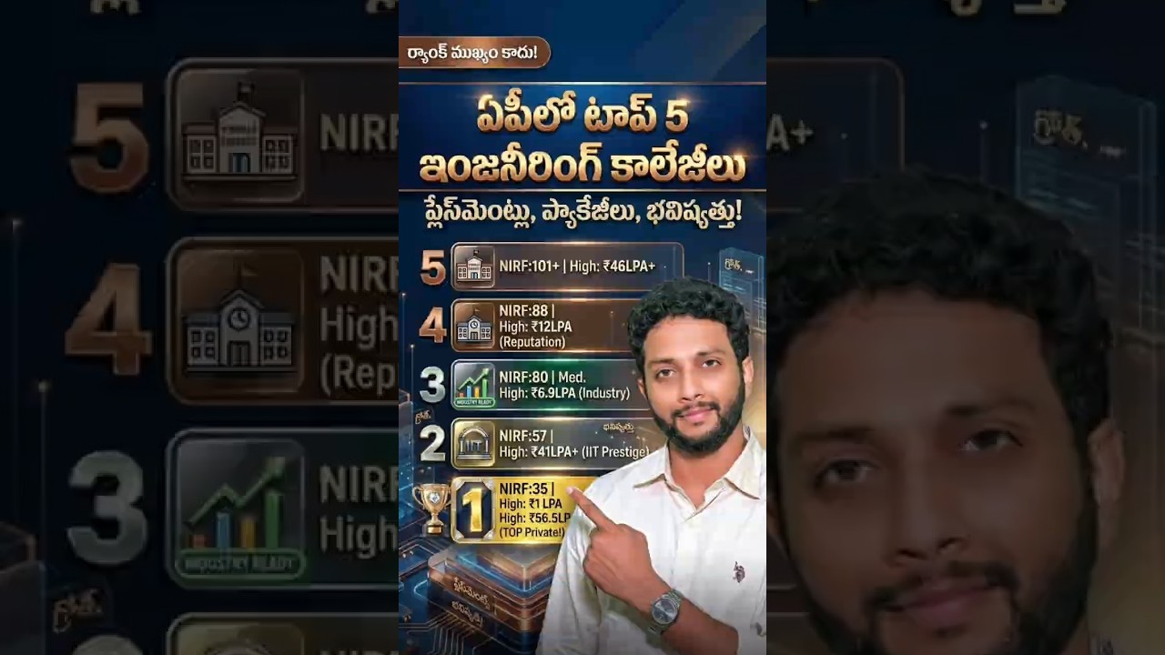 Top 5 Best Engineering Colleges in Andhra Pradesh.