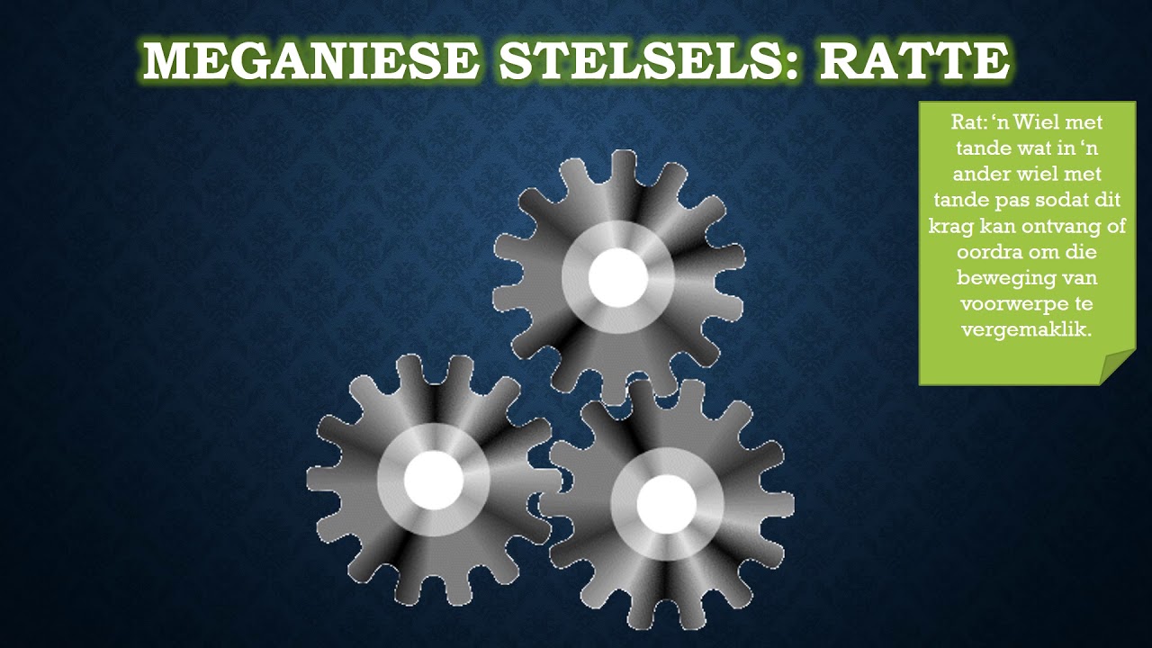 Natuurwetenskap Graad 5 Meganiese stelselsLes 10